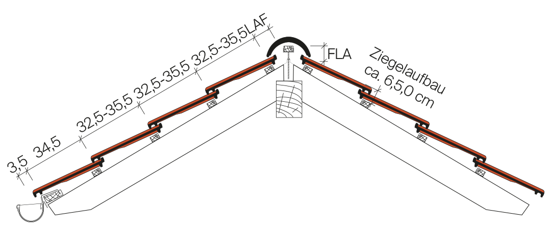 Reformziegel Z12v Beispiel Firstausbildung